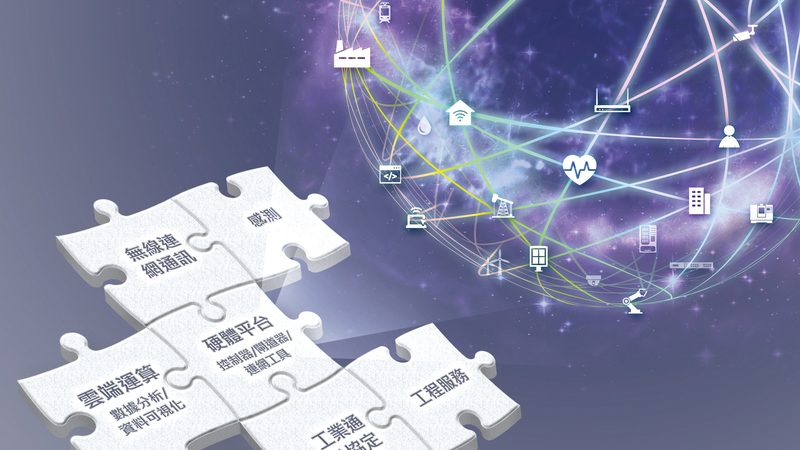 物联网监控系统：品牌排名背后的技术考量