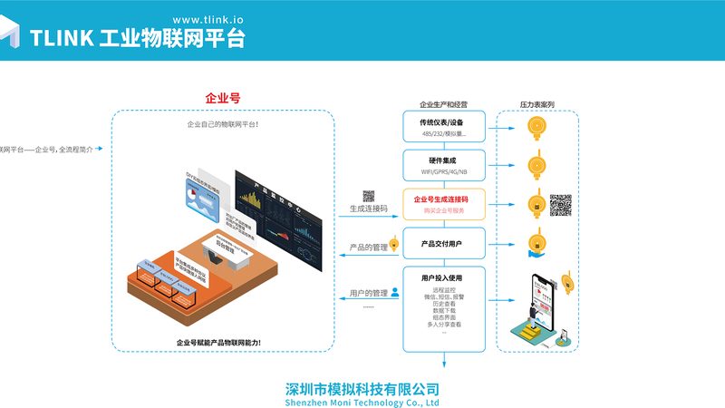 广州本地设备数据采集公司